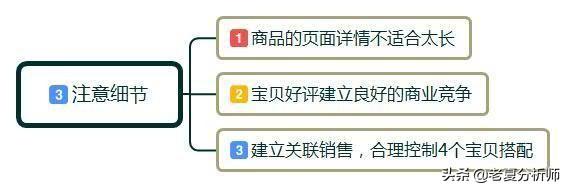 淘宝店铺网页怎么设计好看（淘宝详情页怎么设计提高转化率）(3)