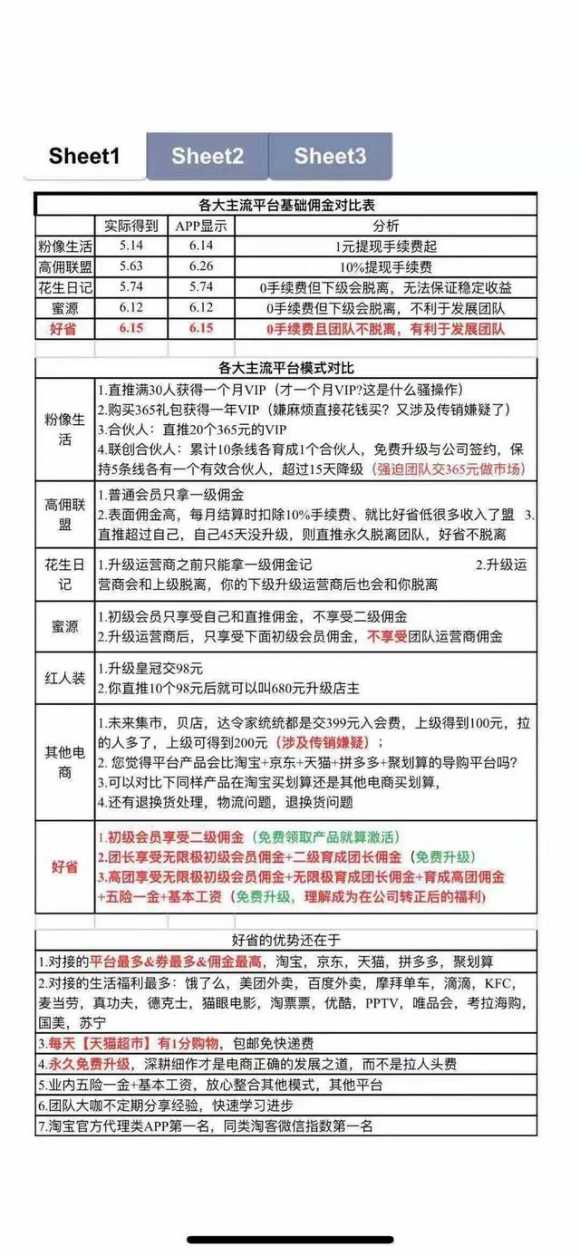 如何使用淘宝客赚钱（新手淘宝客如何做才能赚到钱）(3)