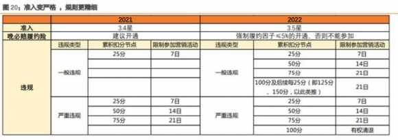 双十一商家的营销策略（双十一各大电商平台营销策略）(4)